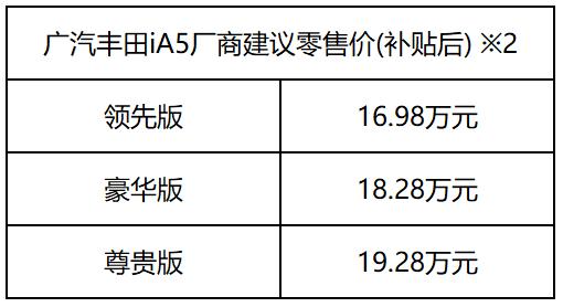 510km純電續(xù)航！廣汽豐田iA5售16.98萬元起