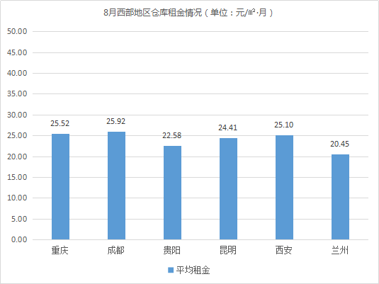 云圖片