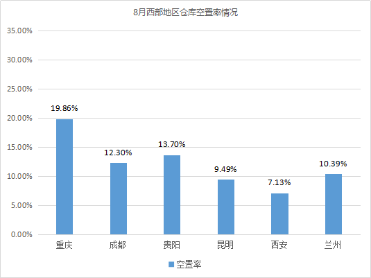 云圖片