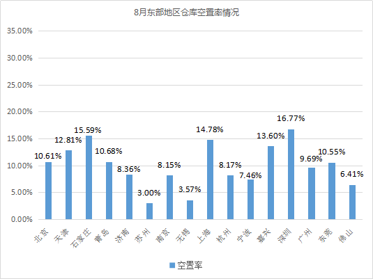 云圖片