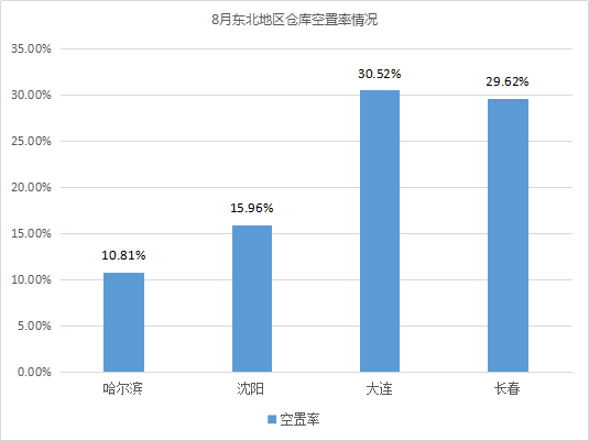 云圖片