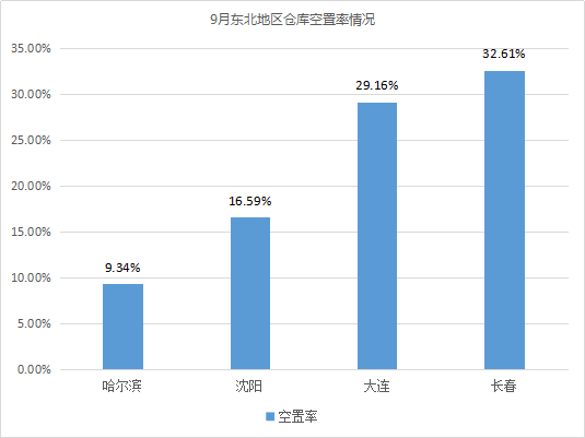 云圖片