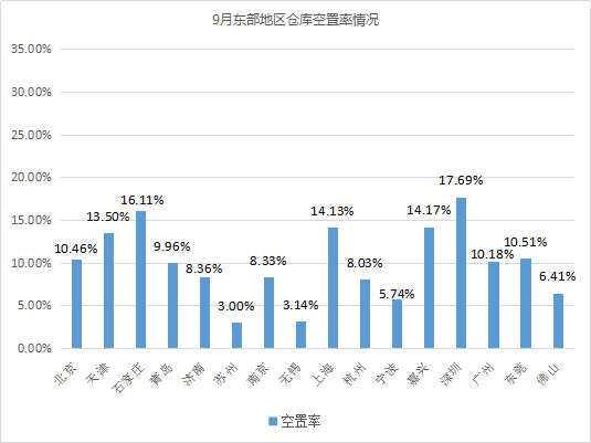 云圖片