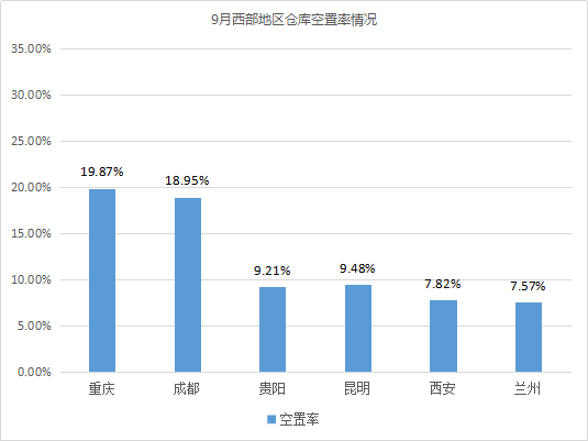 云圖片