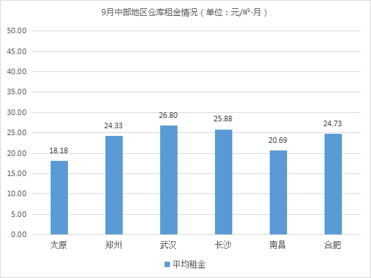 云圖片