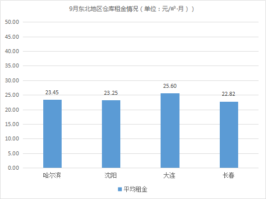 云圖片