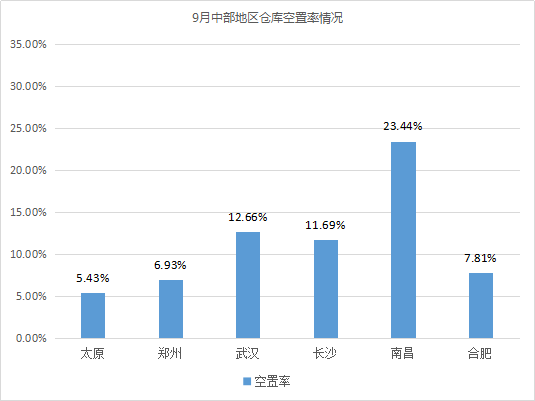 云圖片