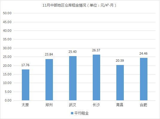 云圖片