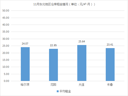 云圖片