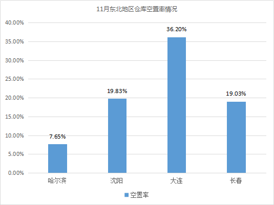 云圖片