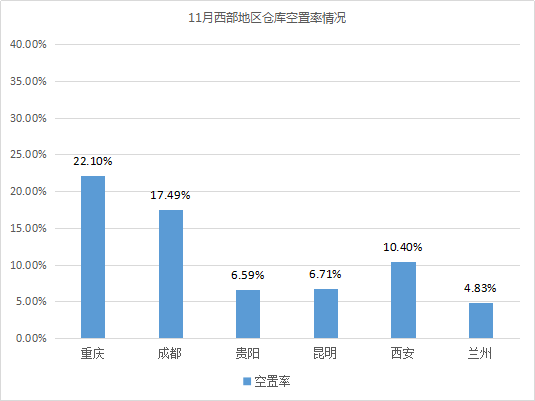 云圖片