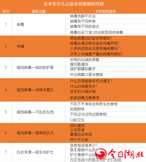 表格吼噢吼.png