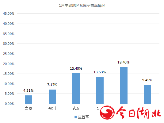 云圖片