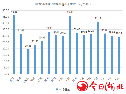 云圖片