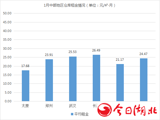 云圖片