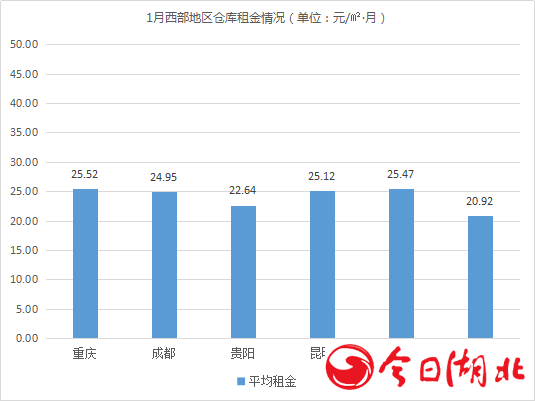 云圖片