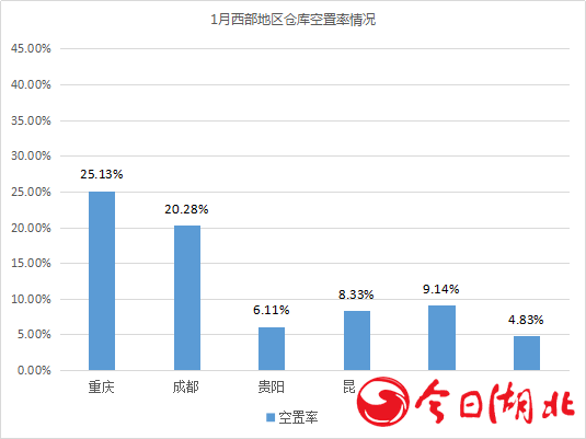 云圖片