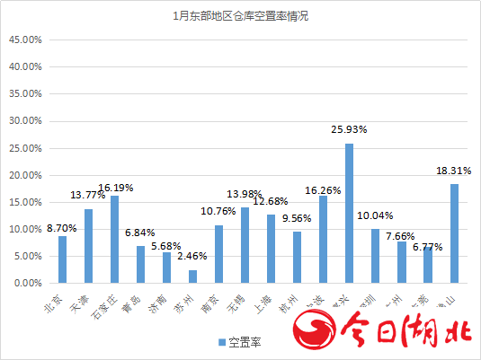 云圖片