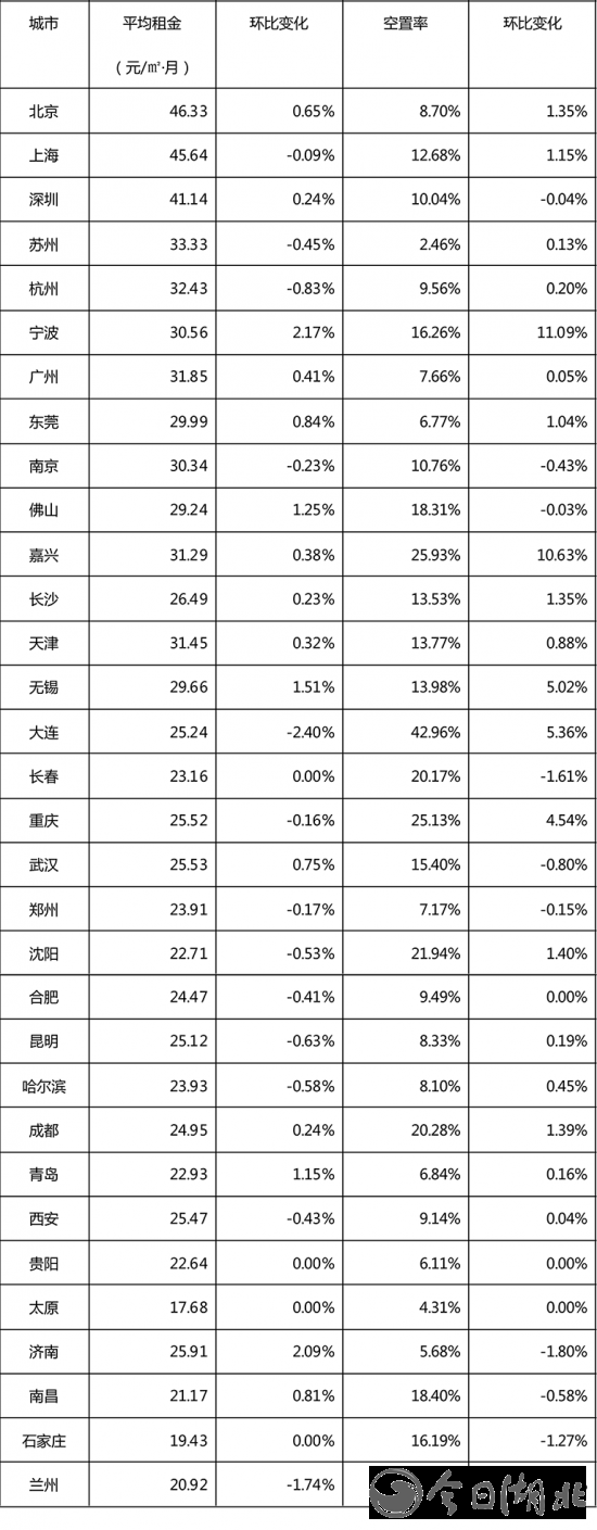 云圖片