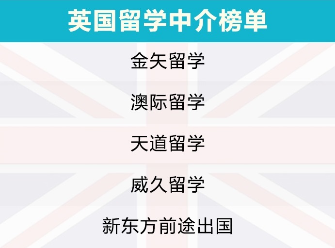 英國留學中介榜單.jpg