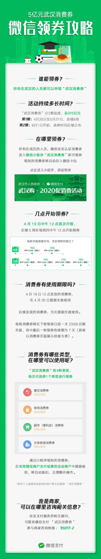 4月19日開搶5億元武漢消費券，就用這個微信小程序！