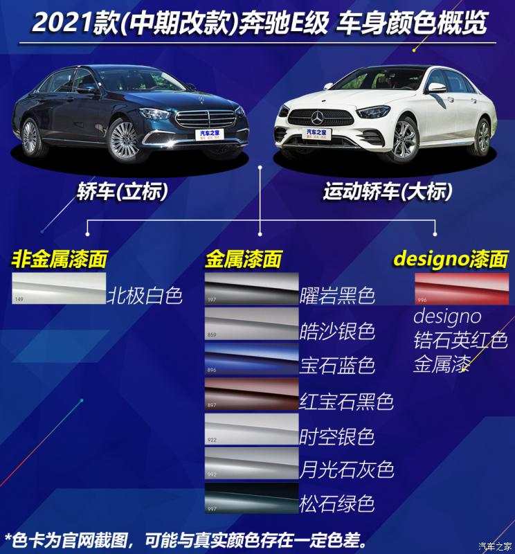 北京奔馳 奔馳E級(jí) 2021款 E 300 L 時(shí)尚型