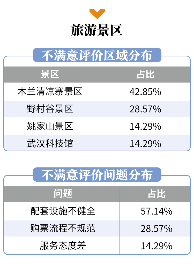 點擊查看高清原圖