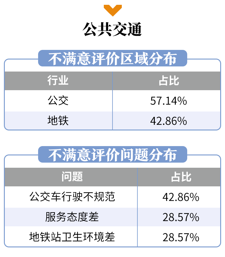 點擊查看高清原圖