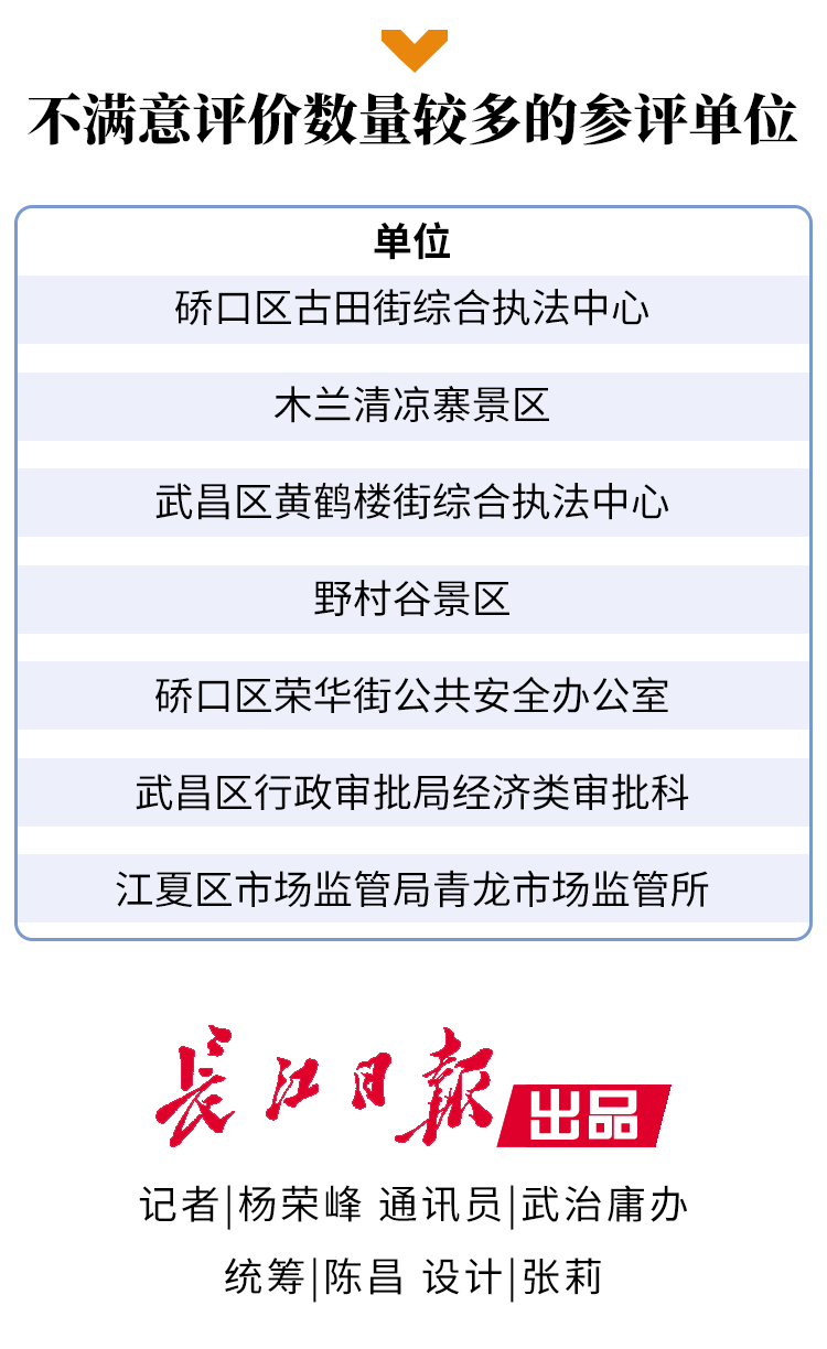 點擊查看高清原圖