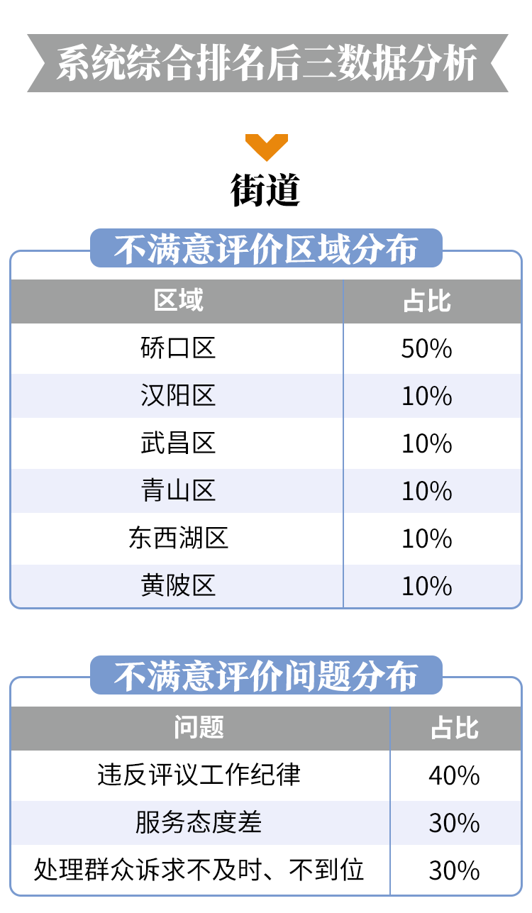 點擊查看高清原圖