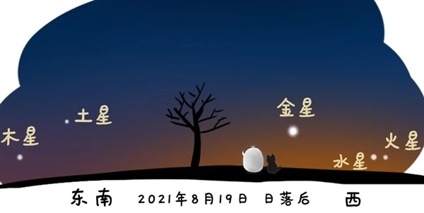 五星連珠震撼實(shí)拍！錯(cuò)過再等19年