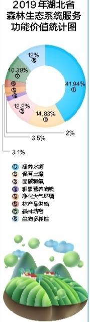 湖北日報(bào)全媒記者 汪訓(xùn)前 通訊員 趙輝