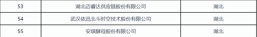 點擊查看高清原圖