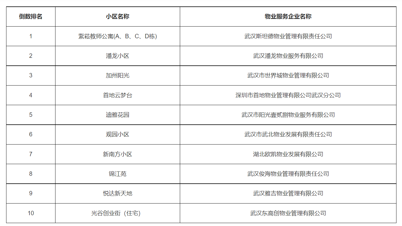 點擊查看高清原圖