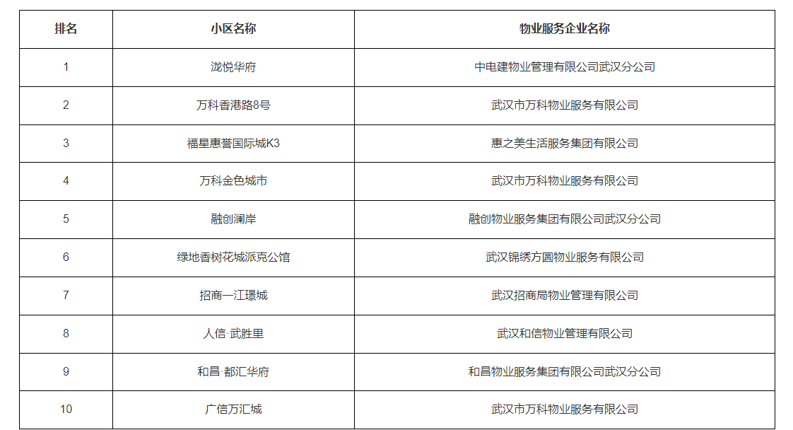 點擊查看高清原圖