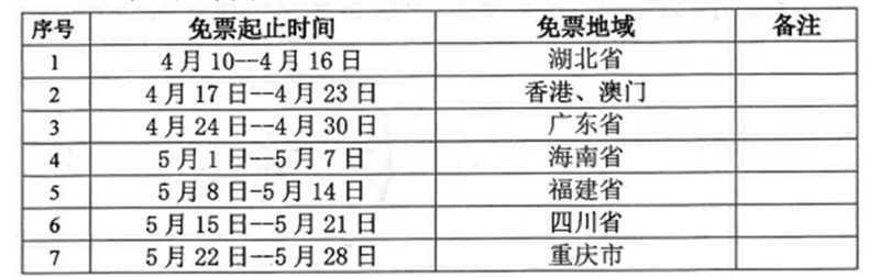 湖北神農架開展“免票周”活動 全國游客六景區可免門票