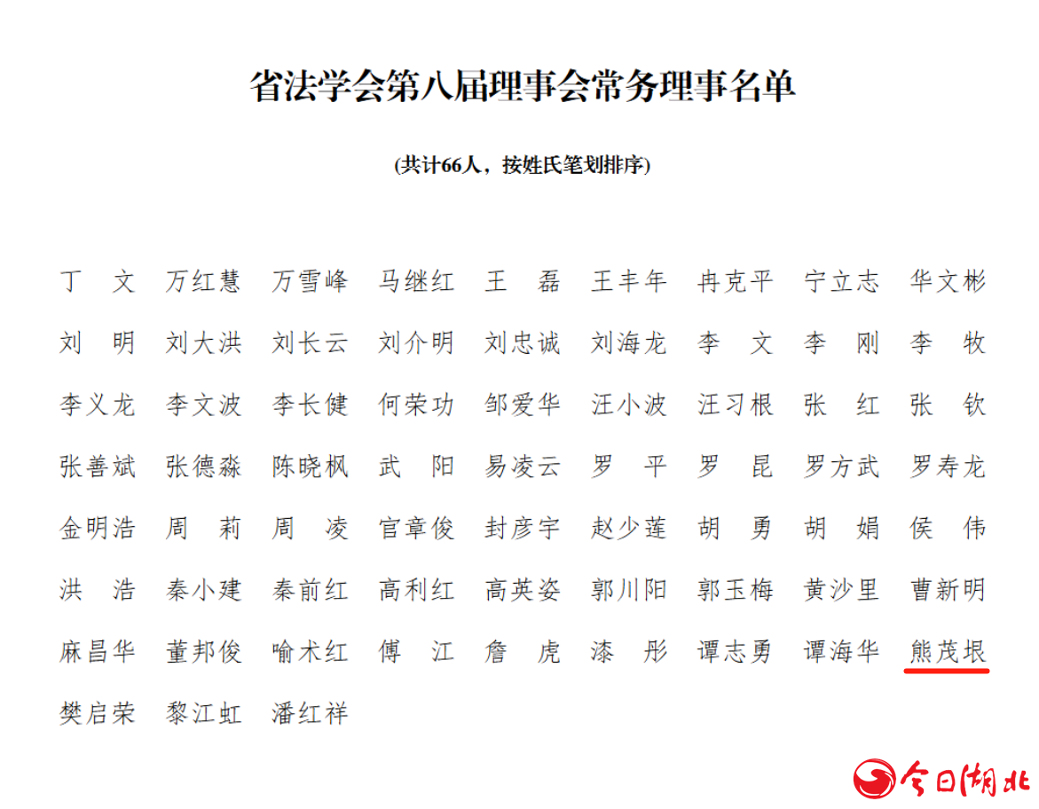 常務理事名單.png