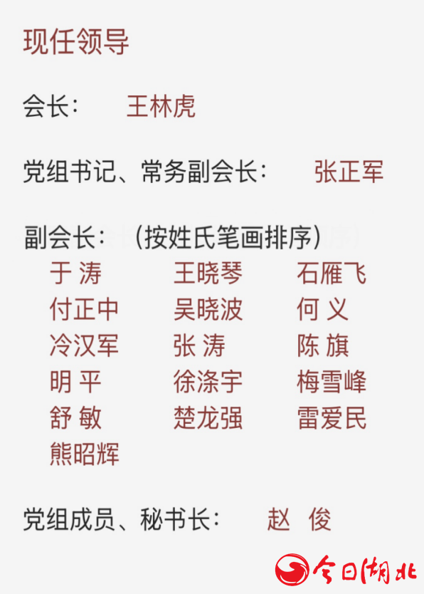 現任領導.png