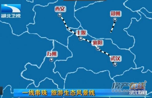 线路