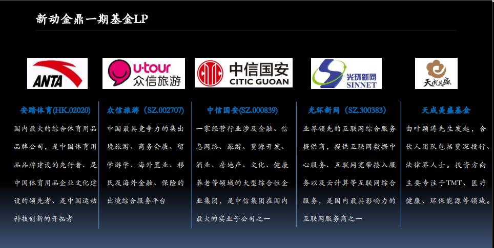 新動金鼎體育基金成立：眾信旅游等4大上市公司站臺，已完成第一期1億元募資