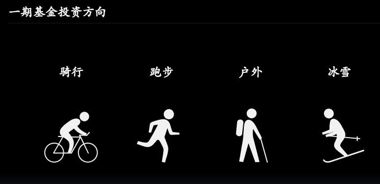 新動金鼎體育基金成立：眾信旅游等4大上市公司站臺，已完成第一期1億元募資