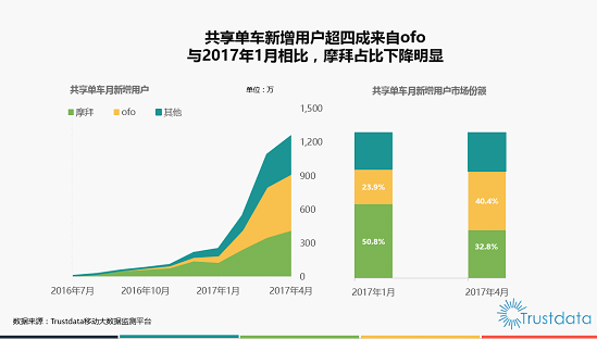 點擊查看原始圖片