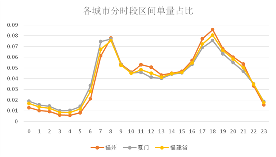 點擊查看原始圖片