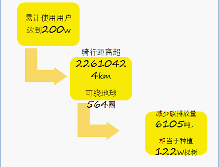 點擊查看原始圖片