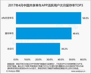 點擊查看原始圖片