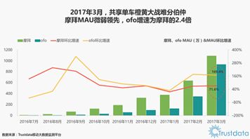 點擊查看原始圖片