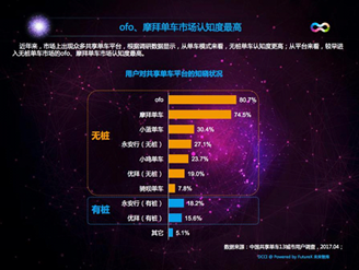 點擊查看原始圖片